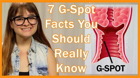 gspot meaning in english|What You Need to Know About the G.